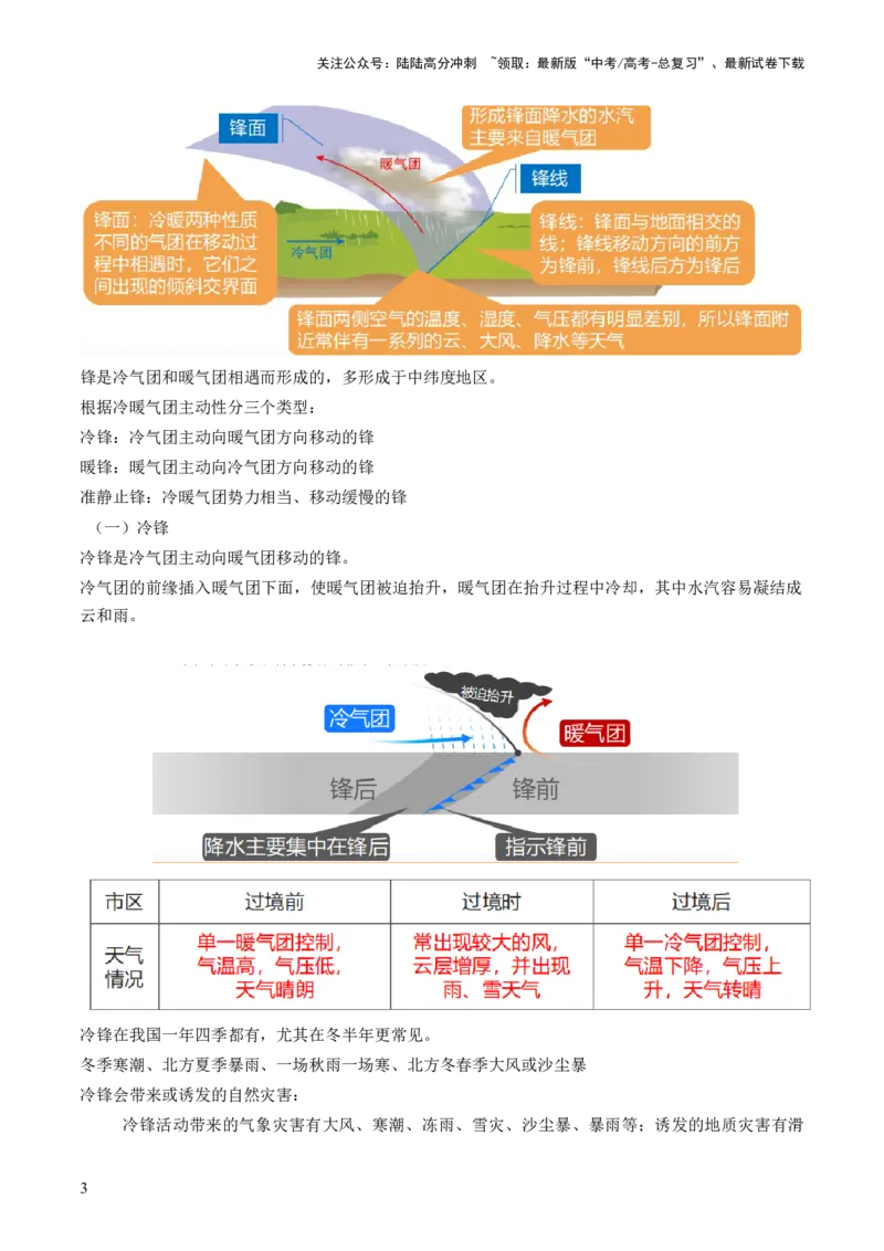 《第09讲常见的天气系统和天气解读（讲义）（原卷版）_07-地理-高考总复习_一轮复习_2024年_2024年高考地理一轮复习讲练测（课件+讲义+练习）（新高考）_讲义+练习》第3页预览