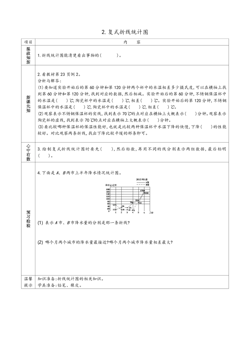 《苏教版五年级下册小学预习单_小学1-6年级全科全套_1-6年级全科下册_五年级_其他补充资料_语数英预习资料》第8页预览