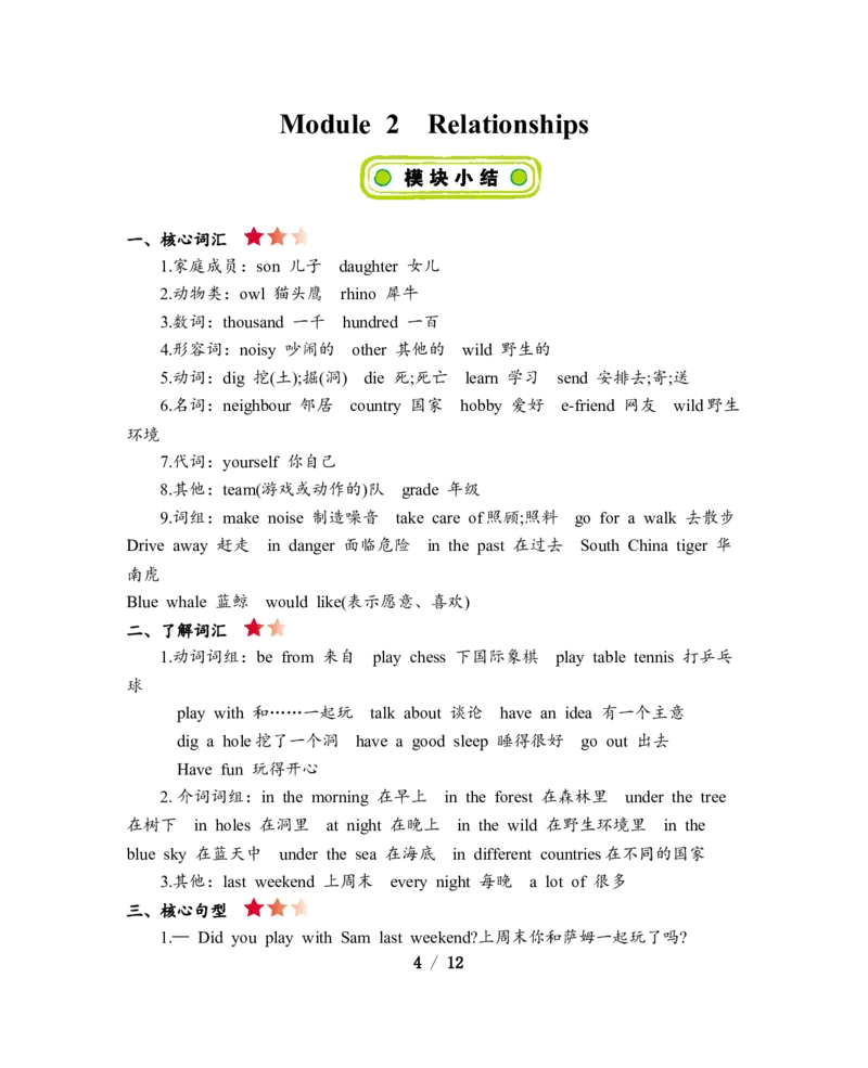 《六年级上册英语素材-Module1-4知识清单牛津上海版（三起）_小学1-6年级全科全套_1-6年级全科上册_六年级_英语_英语沪教版牛津_牛津英语六上知识总结》第4页预览