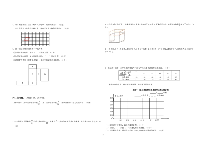 《人教版小学五年级下册数学期末试卷(含答案)_小学1-6年级全科全套_1-6年级全科下册_五年级_五年级下数学_数学人教版试卷(1)_5下小学人教版数学习题试卷》第2页预览