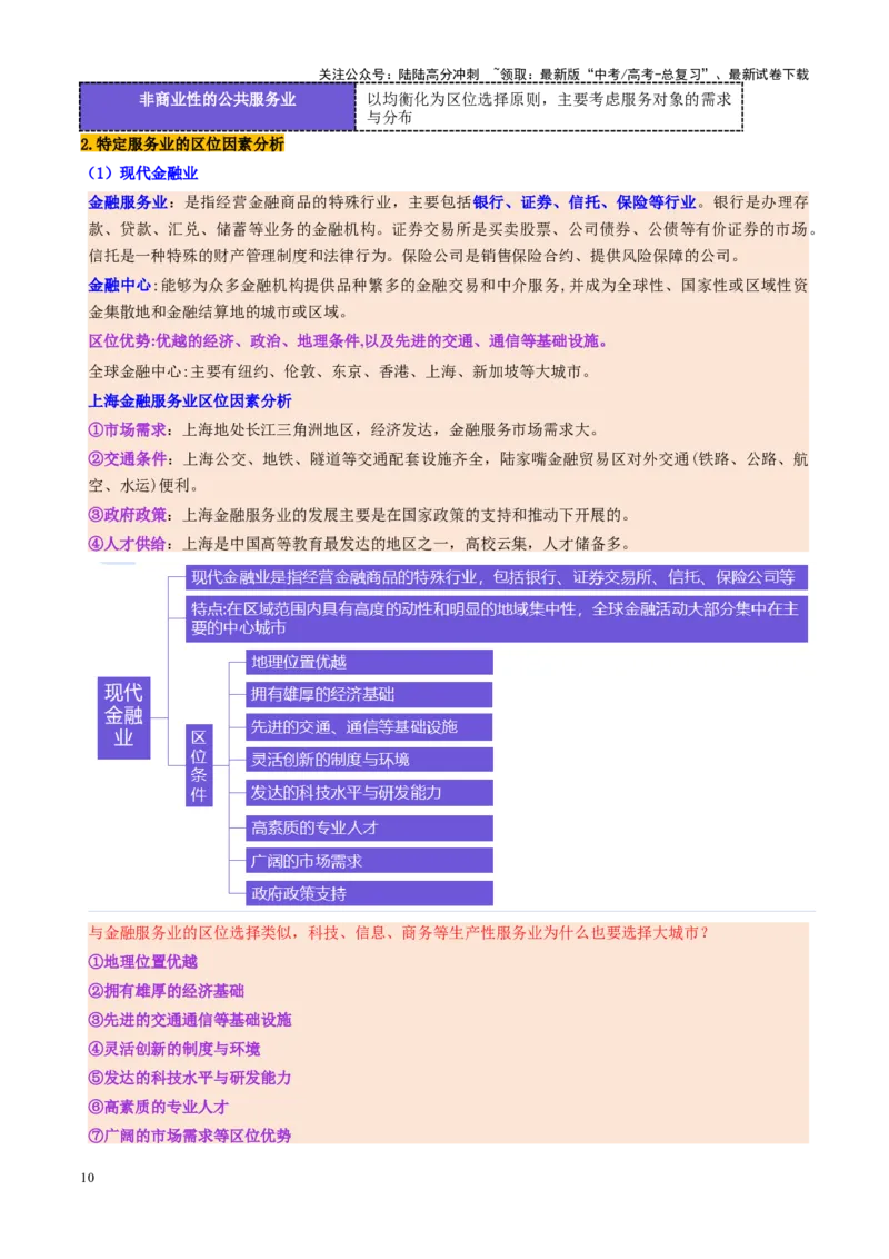 《第27讲服务业区位因素及其变化（讲义）（教师版）_07-地理-高考总复习_一轮复习_2025年_2025年高考地理一轮复习讲义+练习+课件（新教材新高考）》第10页预览