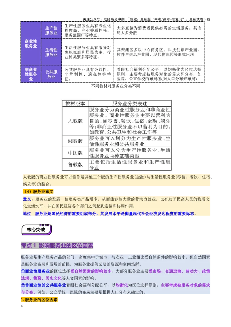 《第27讲服务业区位因素及其变化（讲义）（教师版）_07-地理-高考总复习_一轮复习_2025年_2025年高考地理一轮复习讲义+练习+课件（新教材新高考）》第4页预览