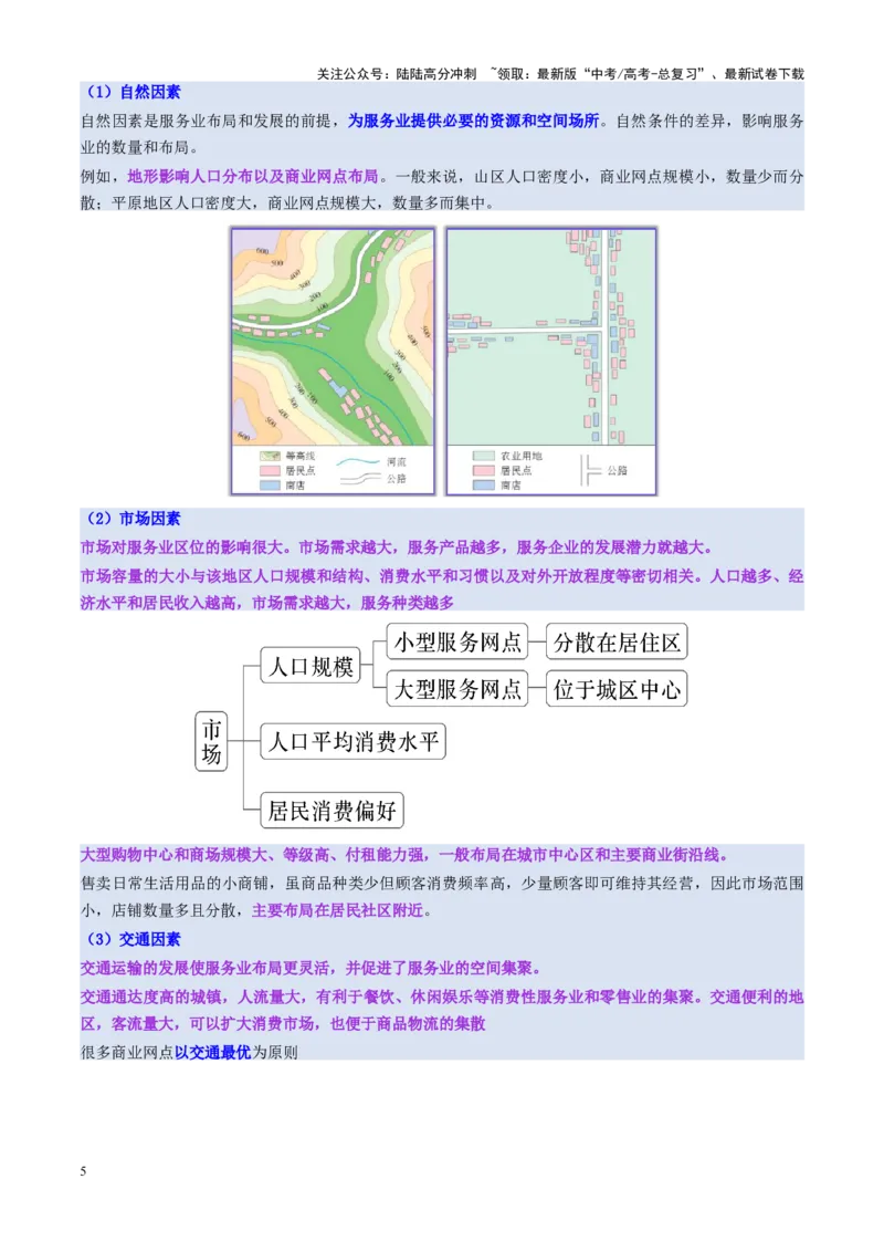 《第27讲服务业区位因素及其变化（讲义）（教师版）_07-地理-高考总复习_一轮复习_2025年_2025年高考地理一轮复习讲义+练习+课件（新教材新高考）》第5页预览