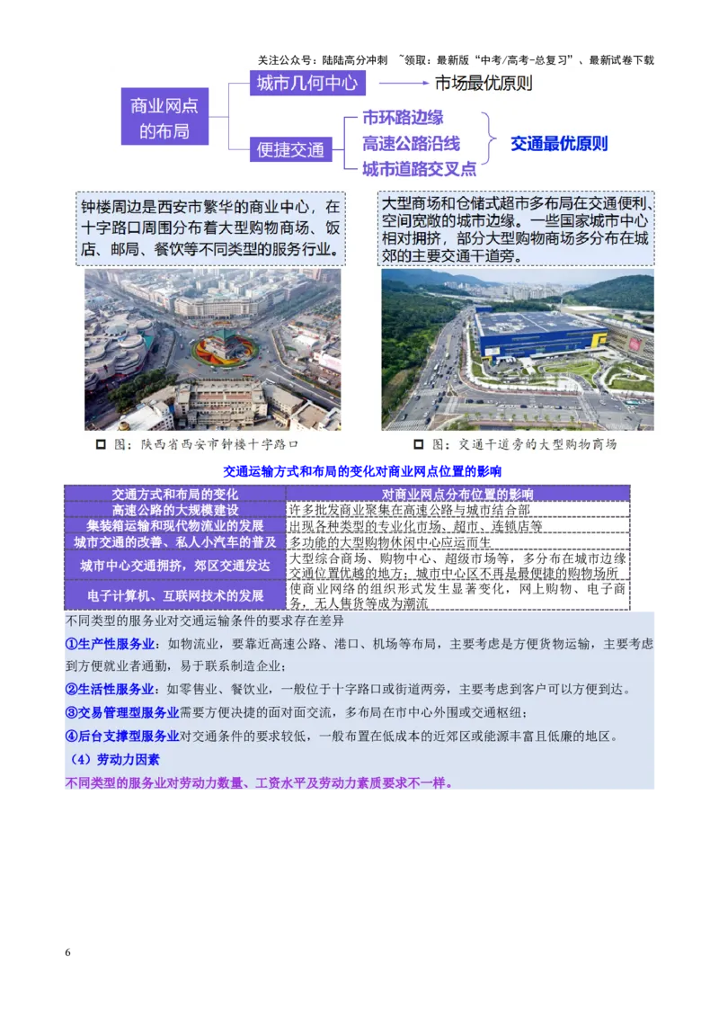 《第27讲服务业区位因素及其变化（讲义）（教师版）_07-地理-高考总复习_一轮复习_2025年_2025年高考地理一轮复习讲义+练习+课件（新教材新高考）》第6页预览