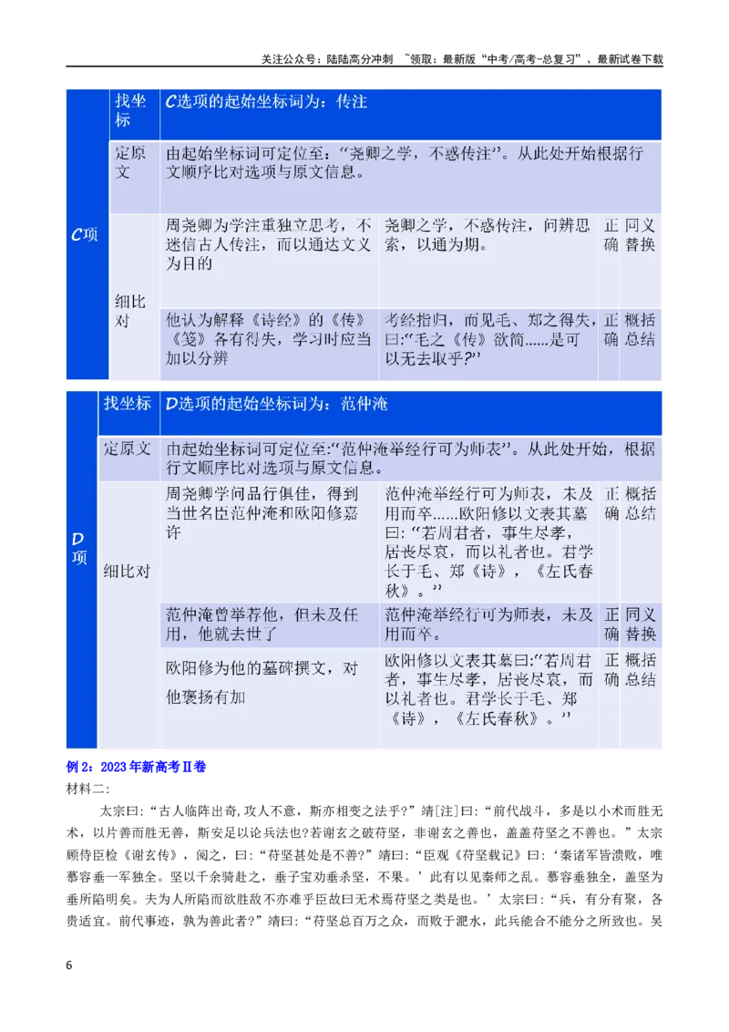 《专题17文言文信息筛选与文意理解（讲义）-2024年高考语文二轮复习讲练测（新教材新高考）_二轮复习_2024年_2024年高考语文二轮复习讲练测（新教材新高考）_配套讲义》第6页预览