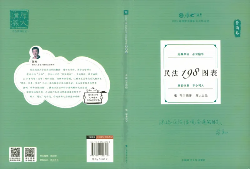 《25民法张翔198图表背诵卷_2026法考客观_厚-D_2025HD背诵卷119必背》第1页预览