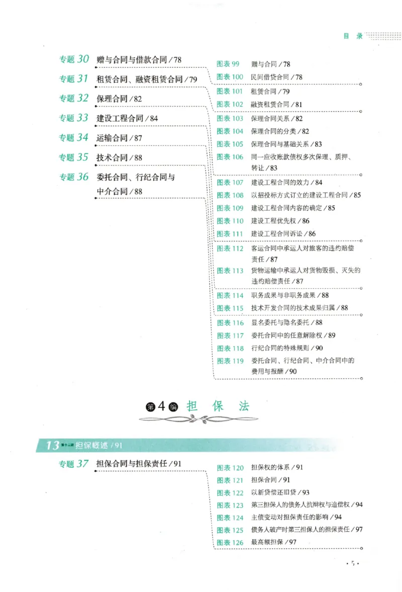 《25民法张翔198图表背诵卷_2026法考客观_厚-D_2025HD背诵卷119必背》第10页预览