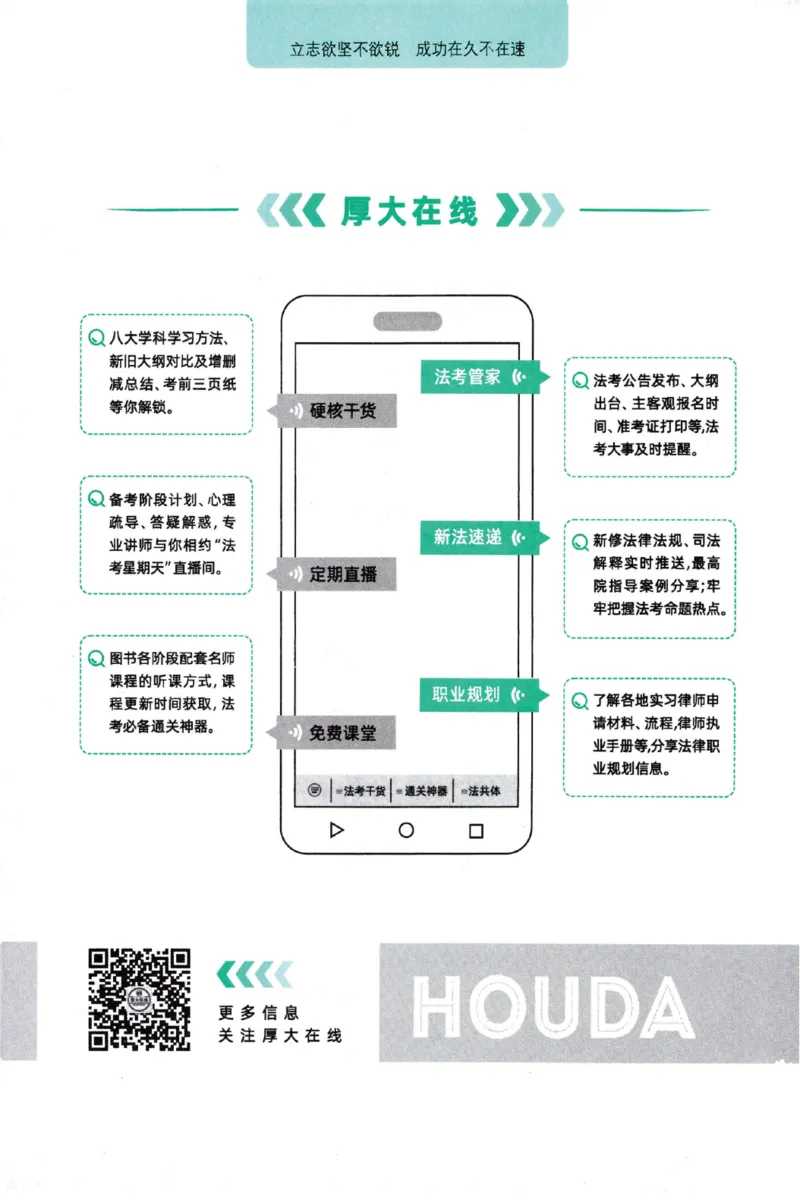 《25民法张翔198图表背诵卷_2026法考客观_厚-D_2025HD背诵卷119必背》第3页预览
