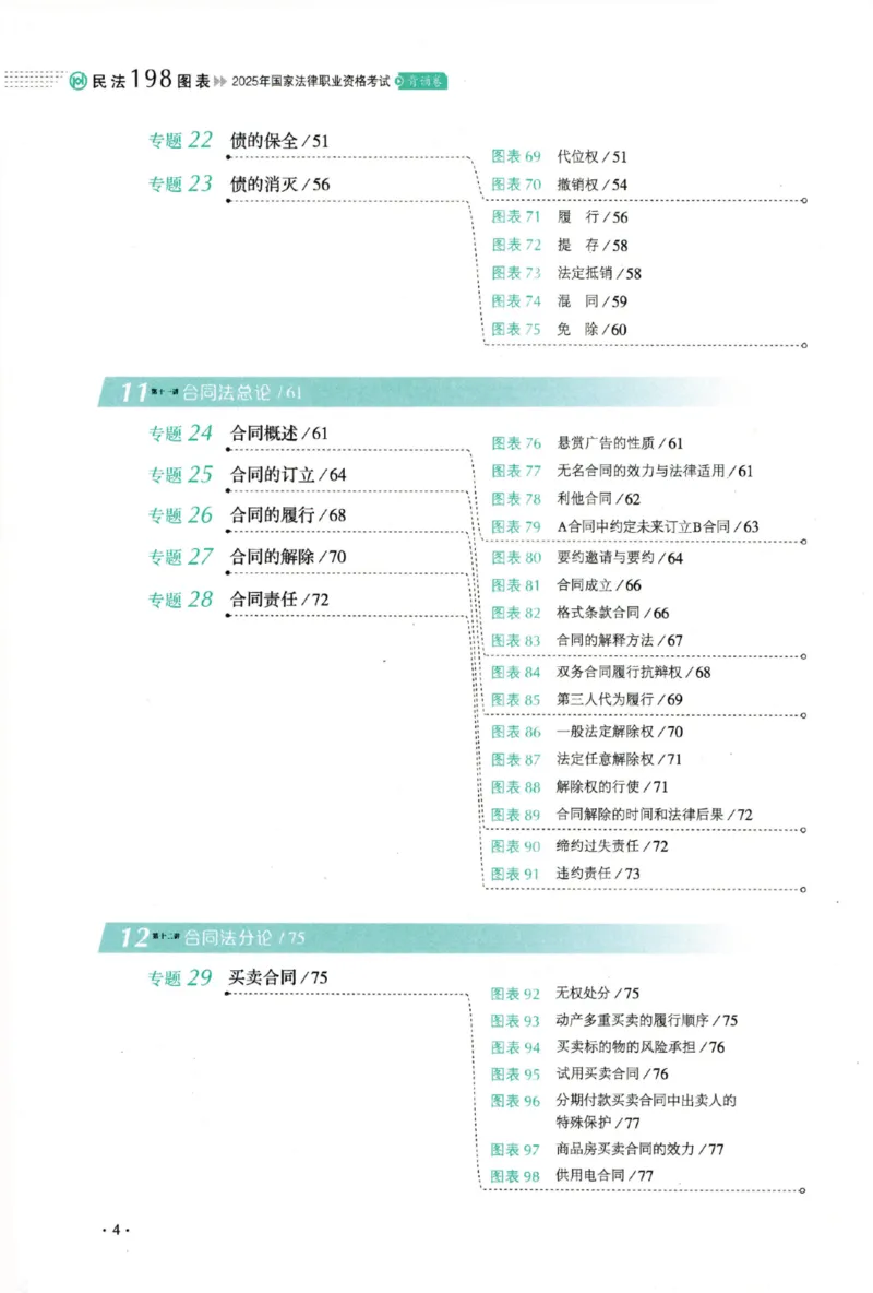 《25民法张翔198图表背诵卷_2026法考客观_厚-D_2025HD背诵卷119必背》第9页预览