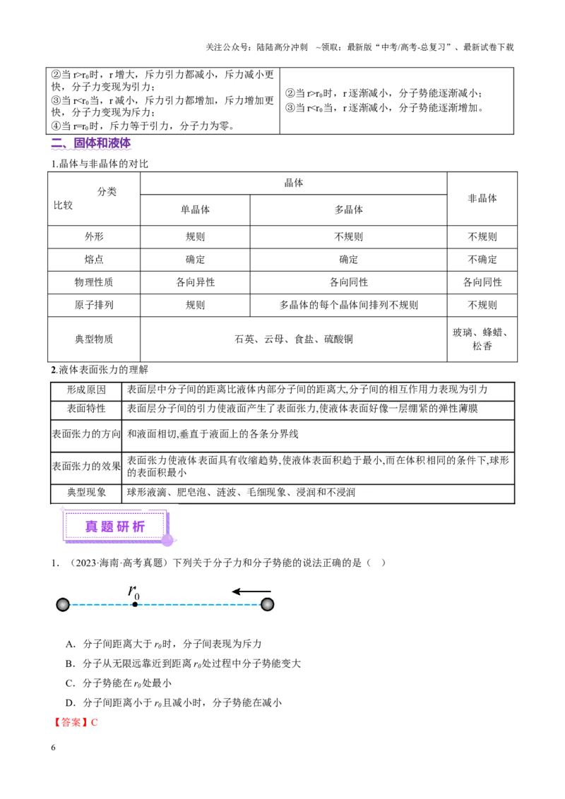 《专题17热学（讲义）（教师版）_04-物理-高考总复习_二轮复习_2025年_2025年高考物理二轮复习课件+讲义+练习（新高考通用）》第6页预览