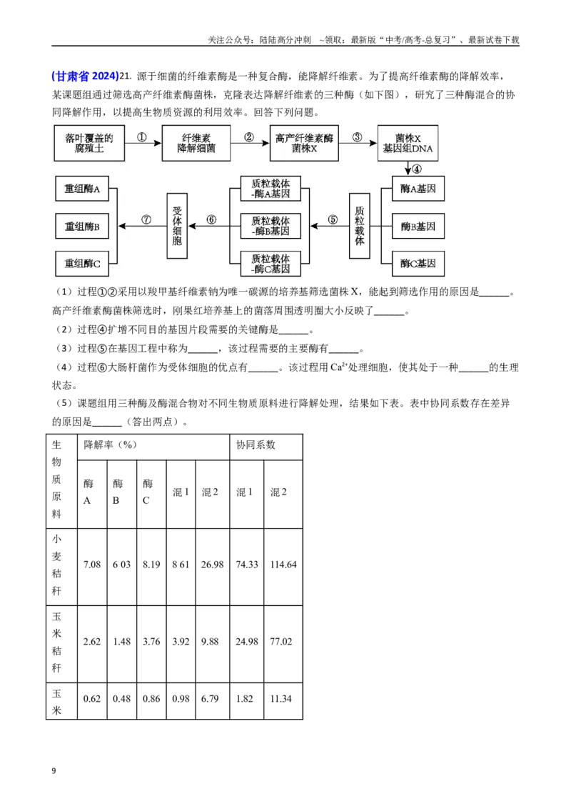 《专题18基因工程(学生版）_06-生物-高考总复习_专项复习_2025年_2025年高考真题和模拟题生物分类汇编（全国通用）》第9页预览