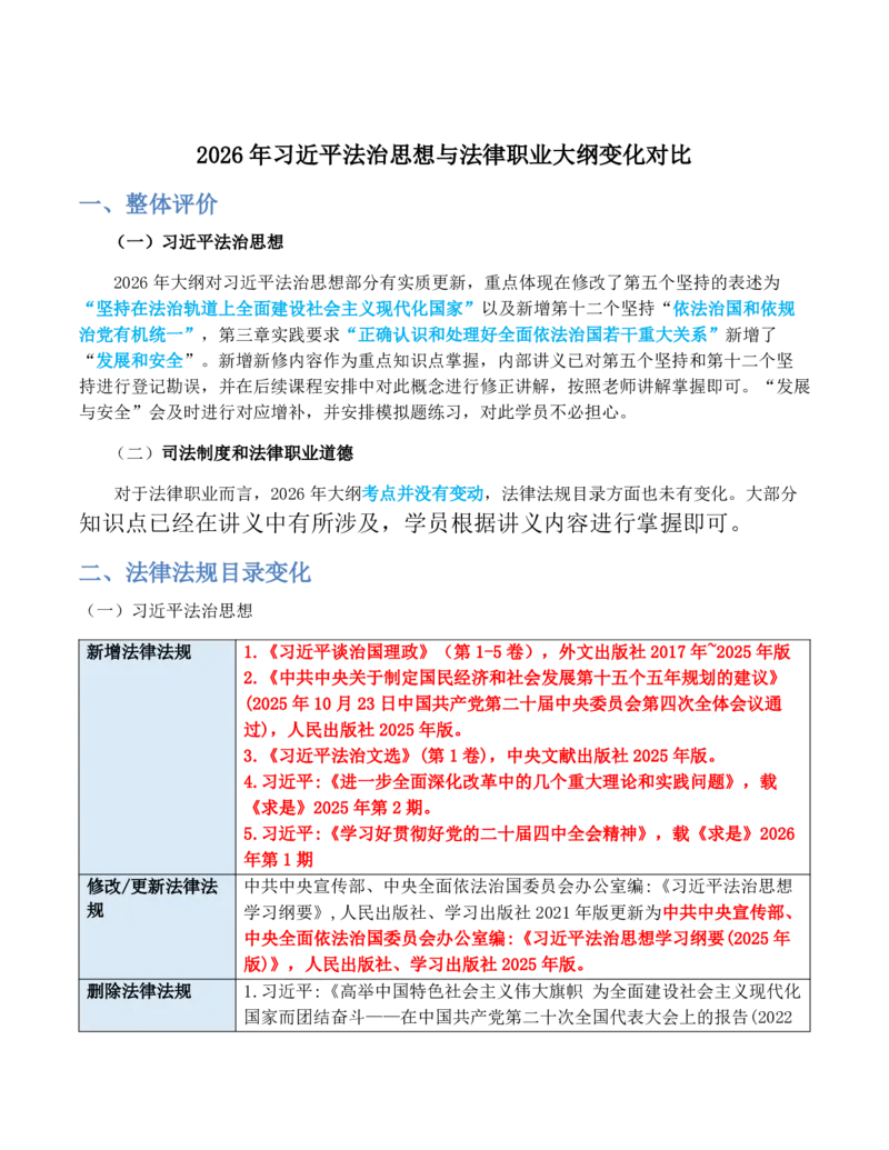 《2026年理论法大纲变化对比详细版(OCR)_2026法考客观_其他_002026法考大纲变动》第1页预览