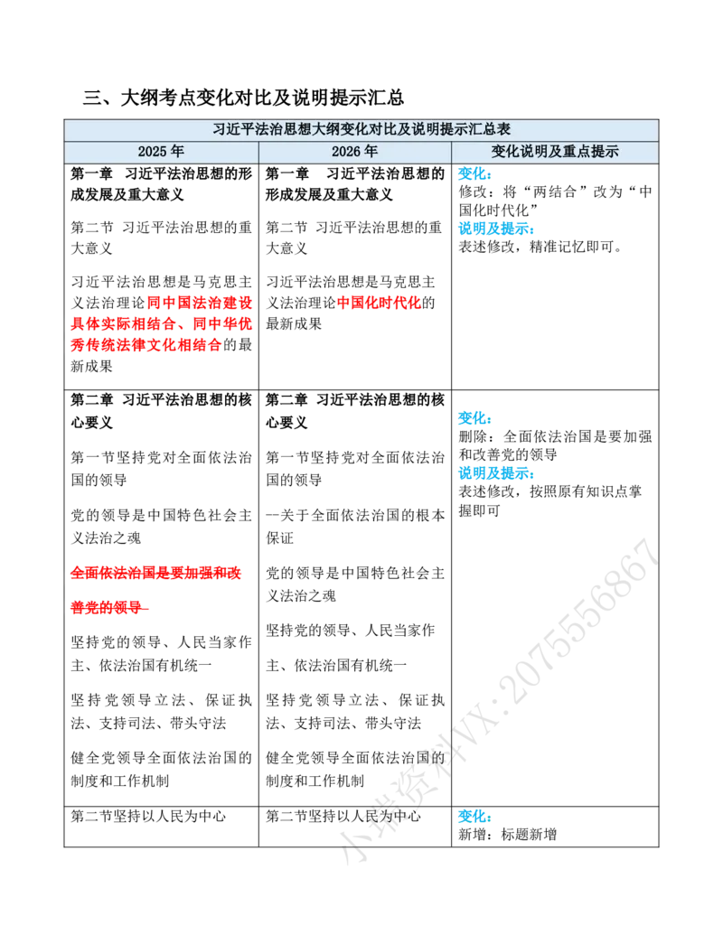 《2026年理论法大纲变化对比详细版(OCR)_2026法考客观_其他_002026法考大纲变动》第4页预览