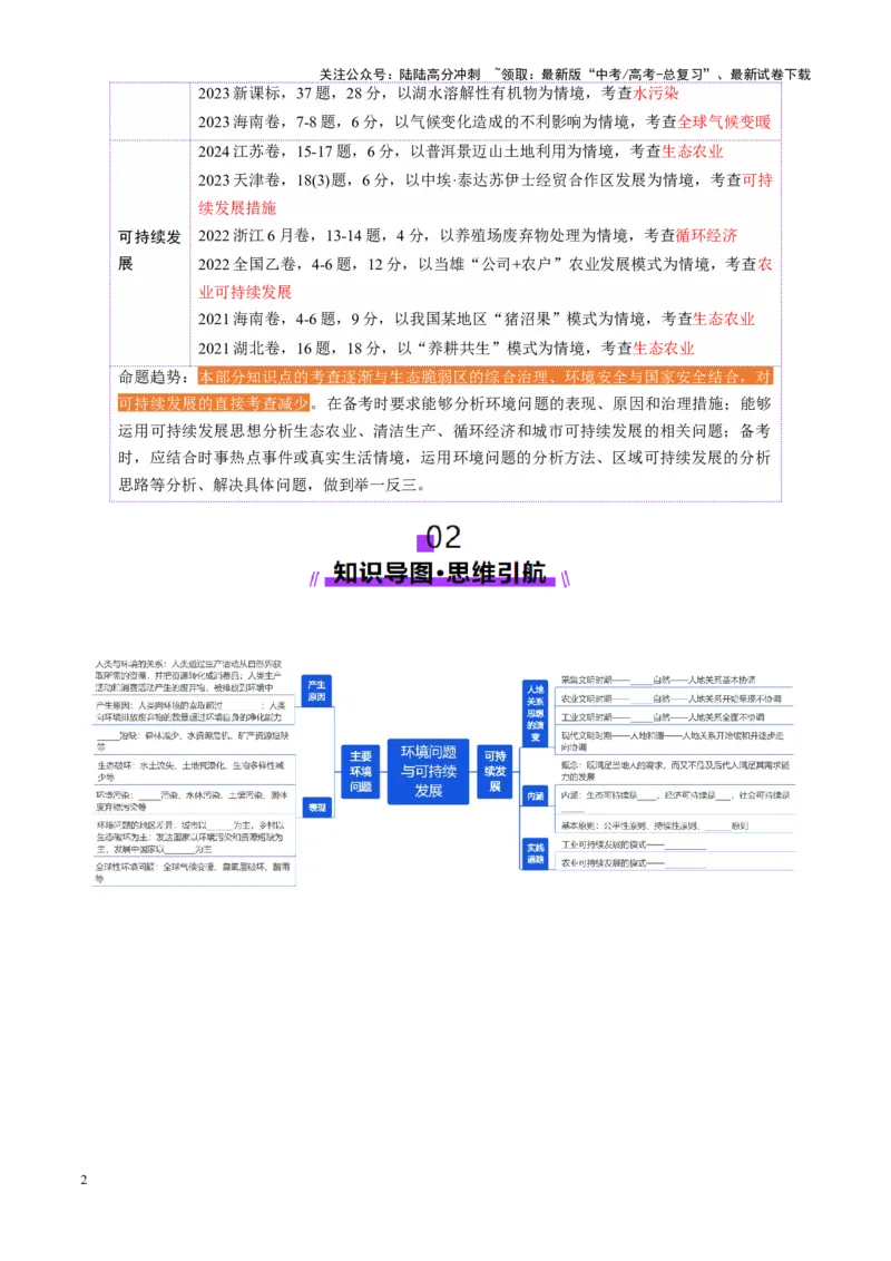 《第30讲环境问题与可持续发展（讲义）（学生版）_07-地理-高考总复习_一轮复习_2025年_2025年高考地理一轮复习讲义+练习+课件（新教材新高考）》第2页预览