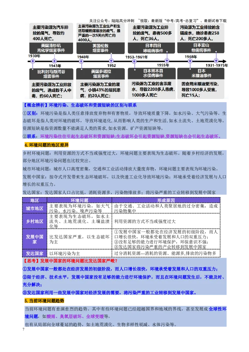 《第30讲环境问题与可持续发展（讲义）（学生版）_07-地理-高考总复习_一轮复习_2025年_2025年高考地理一轮复习讲义+练习+课件（新教材新高考）》第7页预览