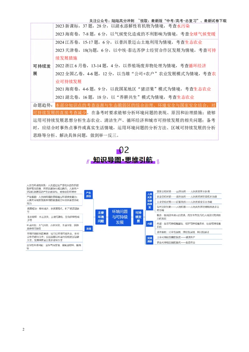 《第30讲环境问题与可持续发展（讲义）（教师版）_07-地理-高考总复习_一轮复习_2025年_2025年高考地理一轮复习讲义+练习+课件（新教材新高考）》第2页预览