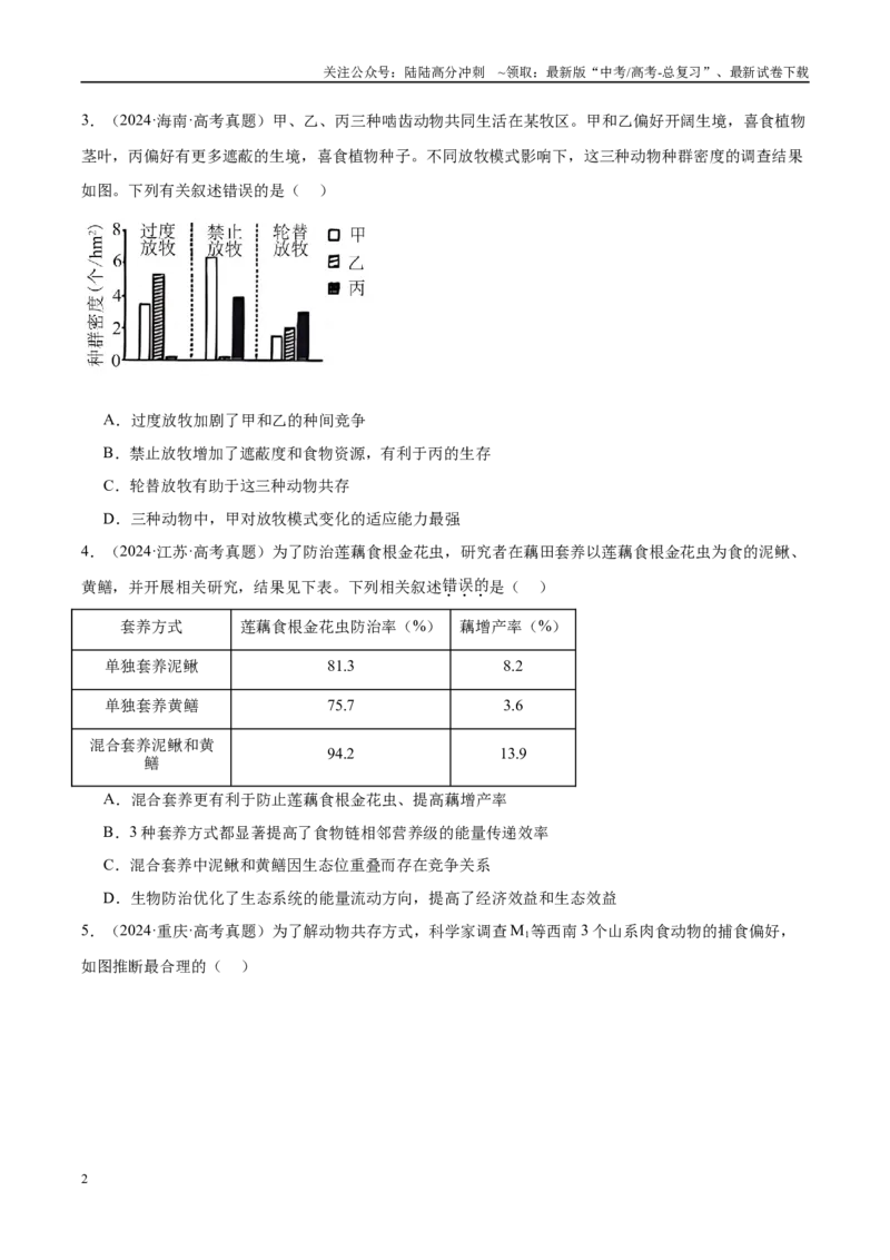 《专题18种群、群落和生态系统（学生版）_06-生物-高考总复习_一轮复习_2025年_2025年高考生物一轮复习考点精讲精练（新高考通用）》第2页预览