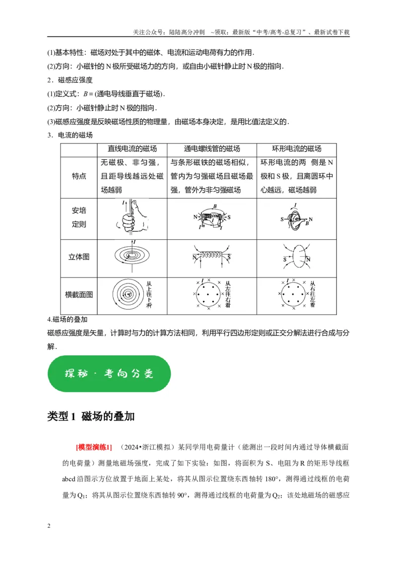 《专题19磁场的描述安培力（原卷版）_04-物理-高考总复习_专项复习_2025年_2025新版高考物理复习知识点梳理加题型归纳原卷加解析_资料》第2页预览