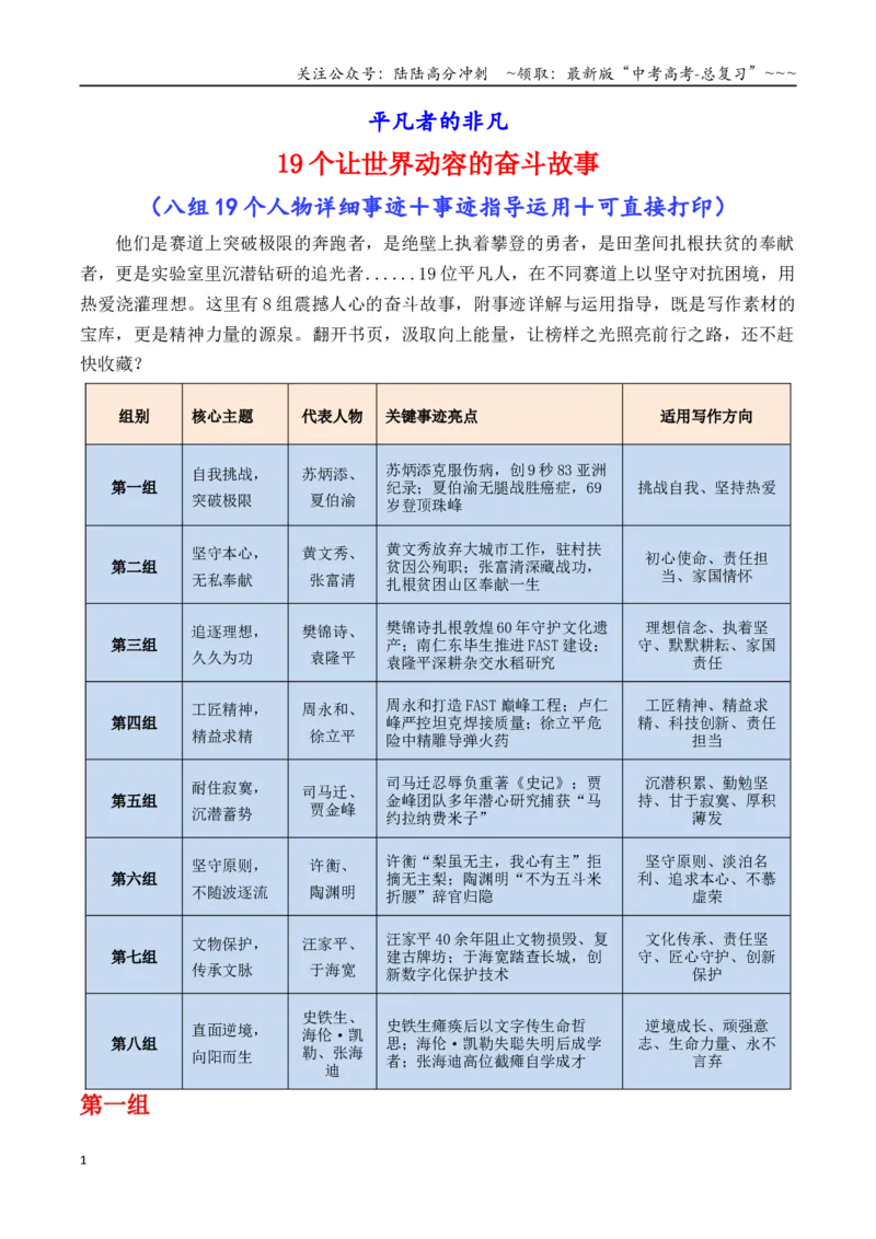 《专题24平凡者的非凡作文素材：19个让世界动容的奋斗故事_专项复习_2026年-语文专项复习_2026年高考语文议论文写作秘籍-G391_资料》第1页预览