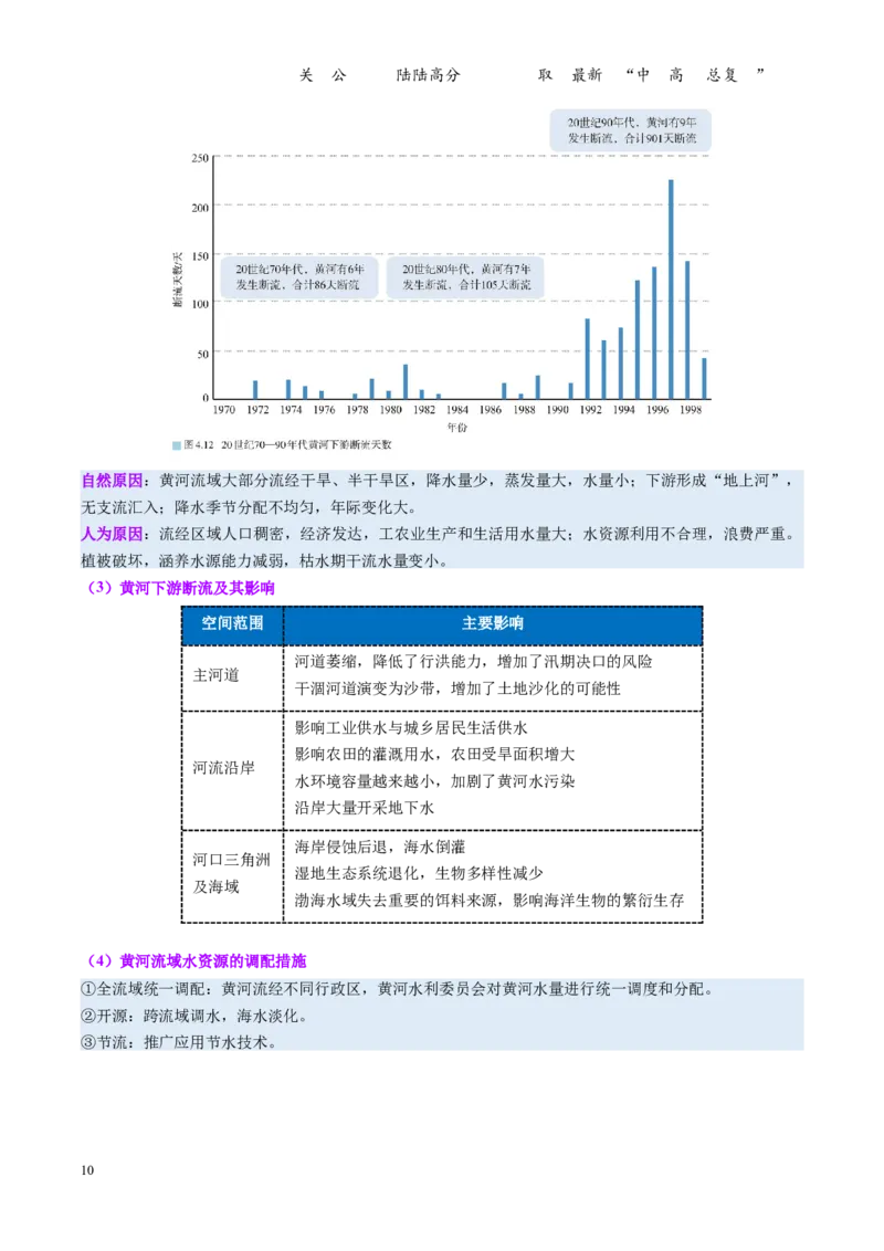 《第34讲流域内协调发展与资源的跨区域调配（复习讲义）（全国通用）（教师版）_07-地理-高考总复习_一轮复习_2026年-地理高考一轮复习_2026版_专题16区际联系与区域协调发展》第10页预览