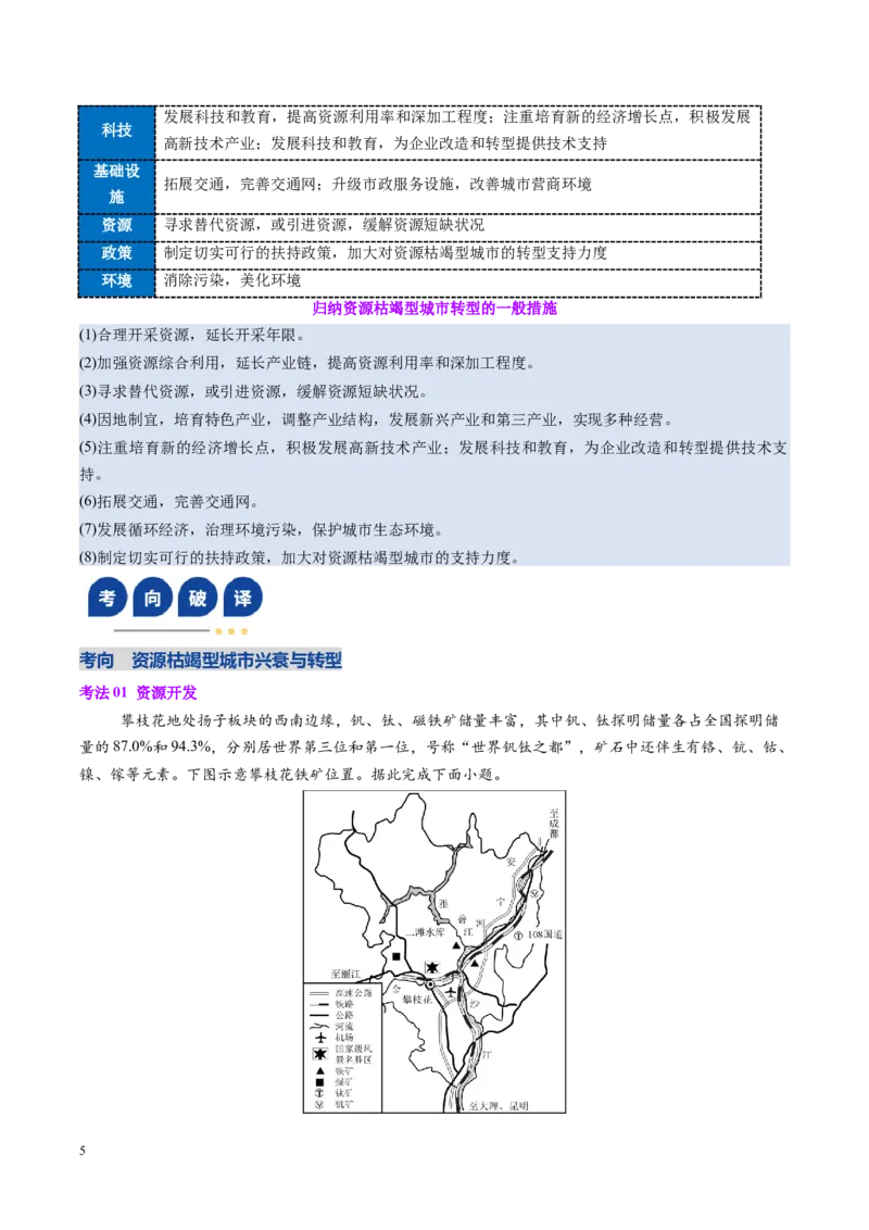 《第32讲资源枯竭型城市的转型发展（复习讲义）（全国通用）（学生版）_07-地理-高考总复习_一轮复习_2026年-地理高考一轮复习_2026年高考地理一轮复习讲义+练习+课件（新教材新高考）-G55》第5页预览