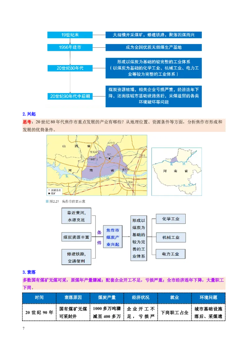 《第32讲资源枯竭型城市的转型发展（复习讲义）（全国通用）（学生版）_07-地理-高考总复习_一轮复习_2026年-地理高考一轮复习_2026年高考地理一轮复习讲义+练习+课件（新教材新高考）-G55》第7页预览