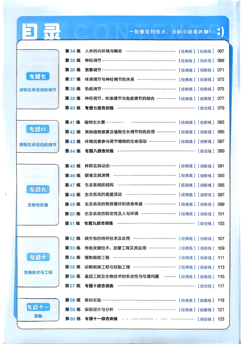 《生物_小题狂练_小初高学习资料合集（每天更新）_2027版《天星高考小题狂练》_6-生物小题狂练27版（多选+不定项）》第4页预览