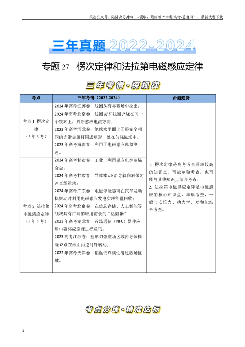 《专题27楞次定律和法拉第电磁感应定律（全国通用）（解析版）_04-物理-高考总复习_专项复习_2025年_五年（2020-2024）高考物理真题分类汇编（全国通用）》第1页预览