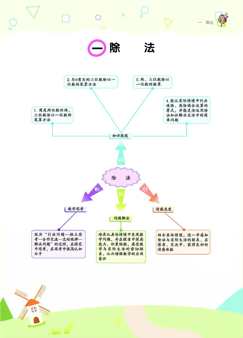 《三（下）数学（北师大版）课堂全解_小学1-6年级全科全套_1-6年级全科下册_三年级_三年级下数学_数学三下北师大版》第3页预览