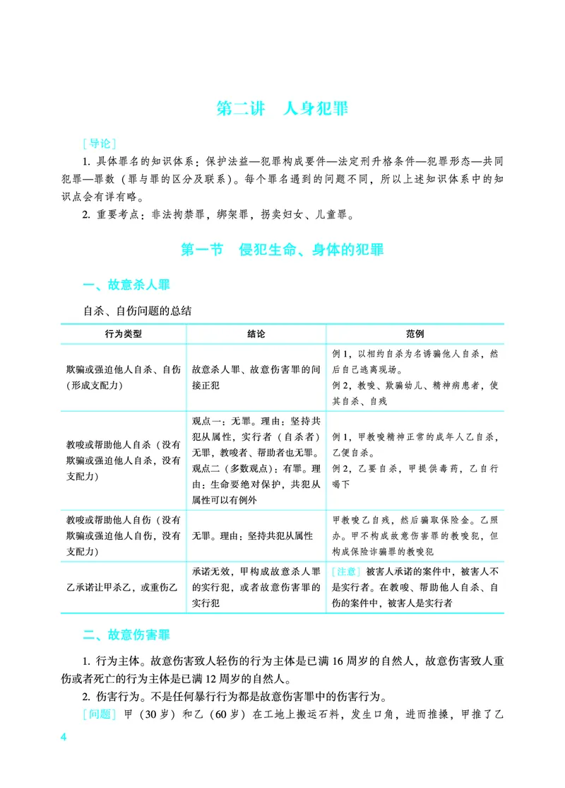 《2026年法考暑假作业-刑法-上册_2026法考客观_众-H_法考作业》第7页预览
