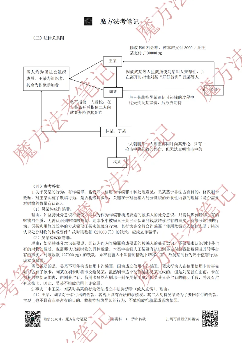 《26魔方法考：2018年法考主观题（试题+解析）_2026法考客观_其他_2019-2025法考主观历年套卷与解析》第4页预览