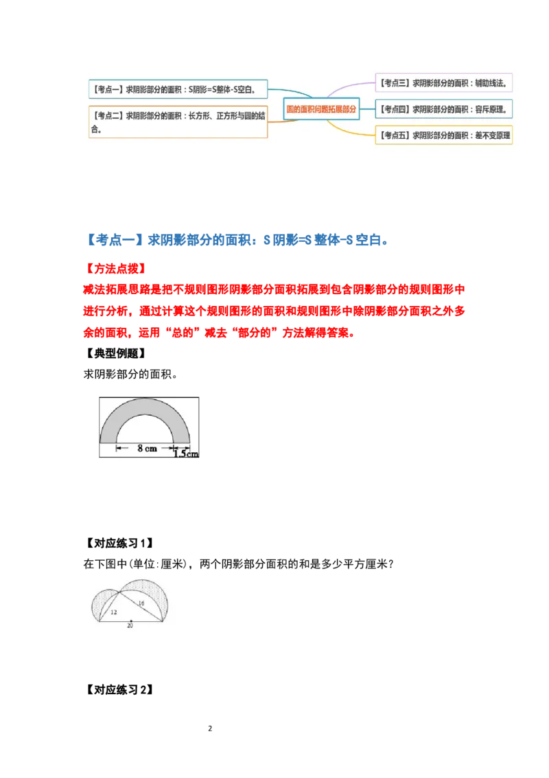 《六年级数学上册典型例题系列之第五单元圆的面积问题拓展部分（拓展版）_小学1-6年级全科全套_1-6年级全科上册_六年级_数学_六年级数学上人教版_人教数学六上专项练习》第2页预览