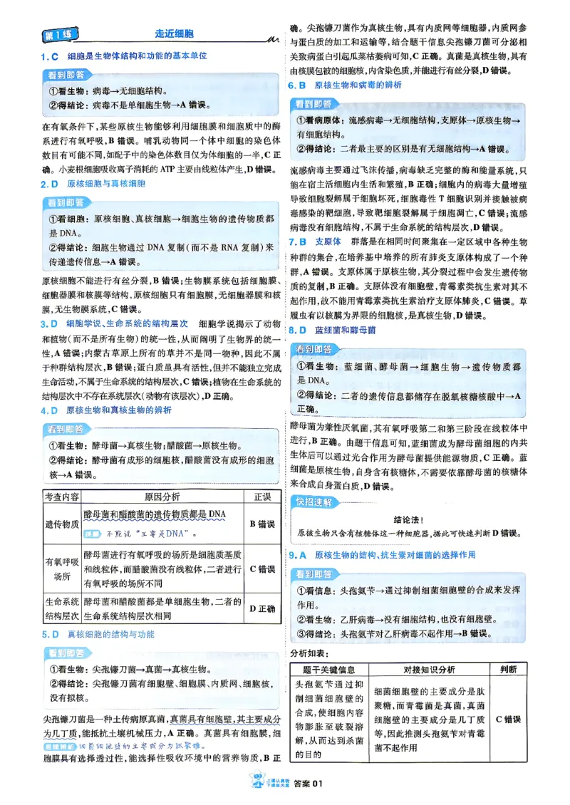 《生物_答案解析_小初高学习资料合集（每天更新）_2027版《天星高考小题狂练》_6-生物小题狂练27版（多选+不定项）》第3页预览