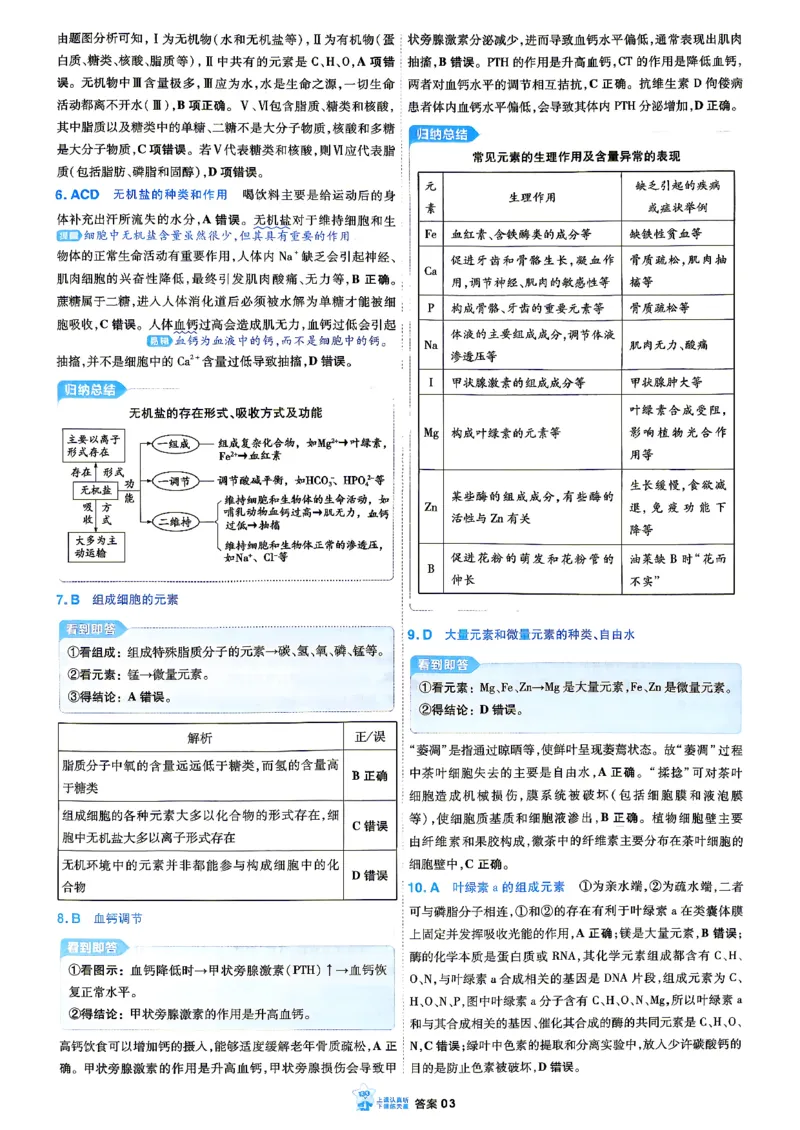 《生物_答案解析_小初高学习资料合集（每天更新）_2027版《天星高考小题狂练》_6-生物小题狂练27版（多选+不定项）》第5页预览