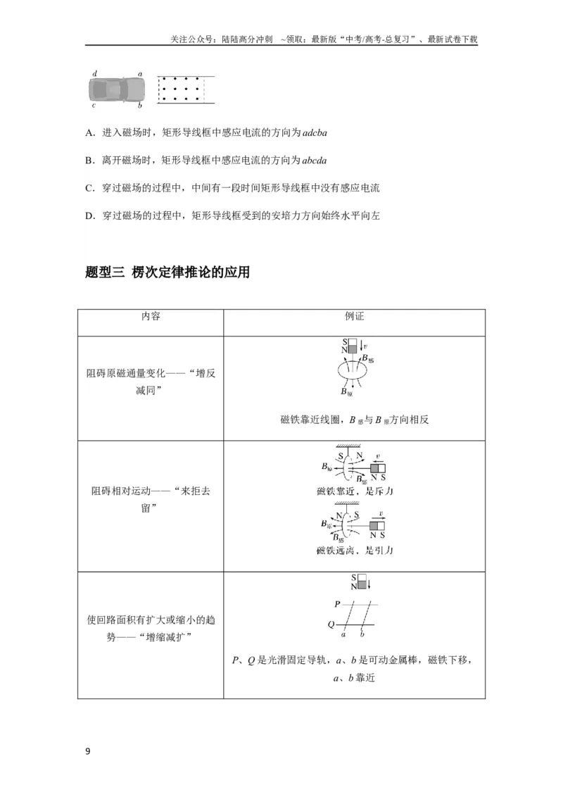 《专题27法拉第电磁感应定律（原卷版）_04-物理-高考总复习_一轮复习_2024年_2024年高考物理一轮复习热点题型归类训练重点提升_2024版》第9页预览
