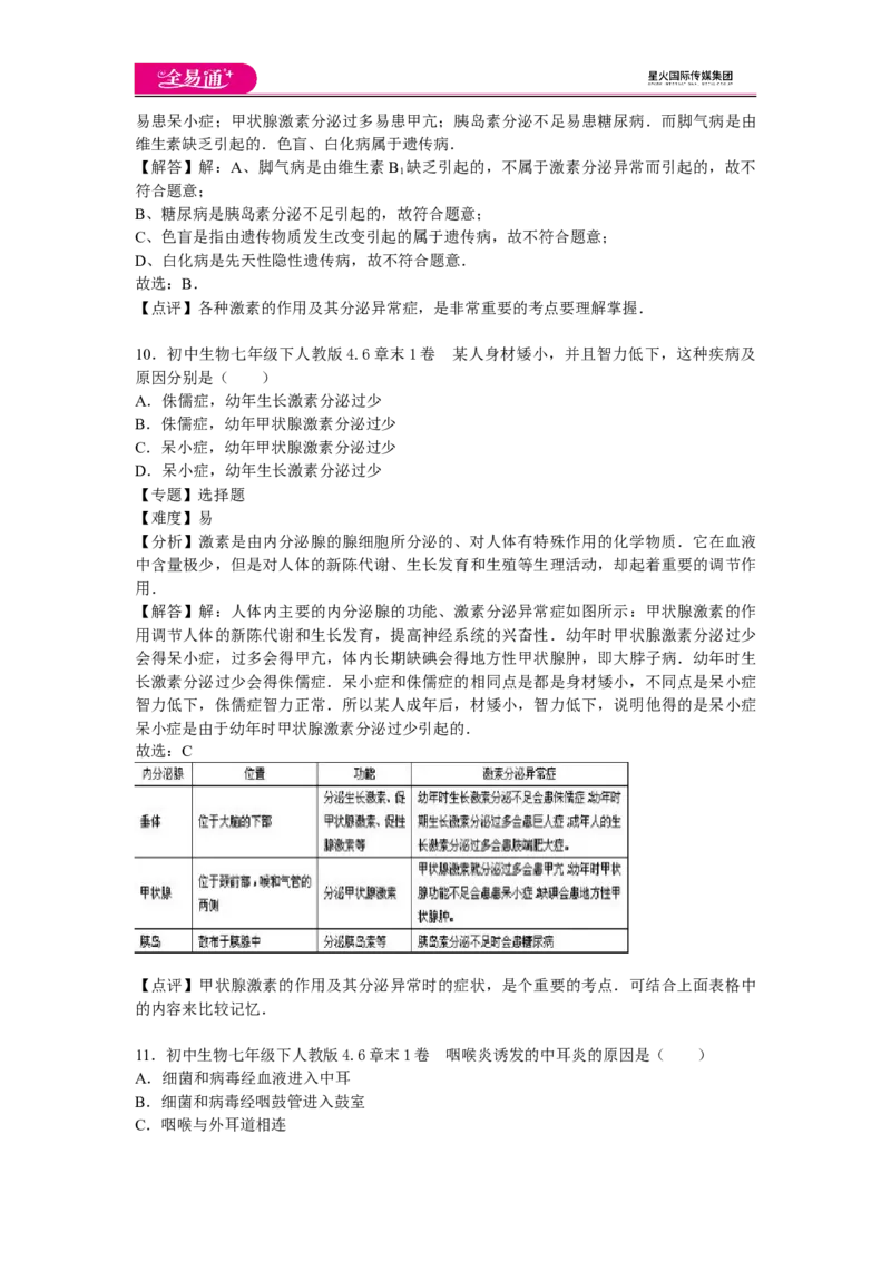 《生物人教七下第六章1卷_初中全科目同步习题+精品试卷（7-9年级）(1)_25秋初中生物《同步习题+精品试卷》_初中生物试卷（人教版）_《同步试题》_同步试题资源包（7B）》第4页预览