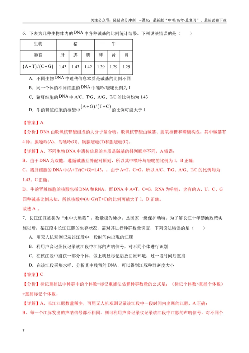 《专题21DNA分子的结构、复制与基因的本质（解析版)_06-生物-高考总复习_一轮复习_2024年_2024年高考生物一轮复习重难点专项突破_资料》第7页预览