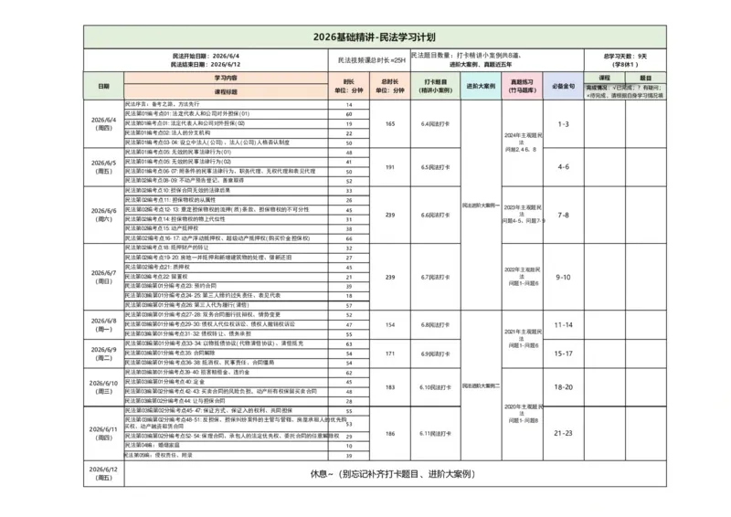 《基础精讲-民法计划_ZH_00学习计划》第1页预览