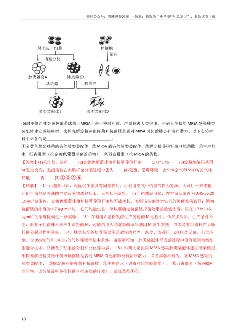 《专题24细胞工程与胚胎工程（教师版）_06-生物-高考总复习_专项复习_2024年_十年（2014-2023）高考生物真题分项汇编（全国通用）》第10页预览