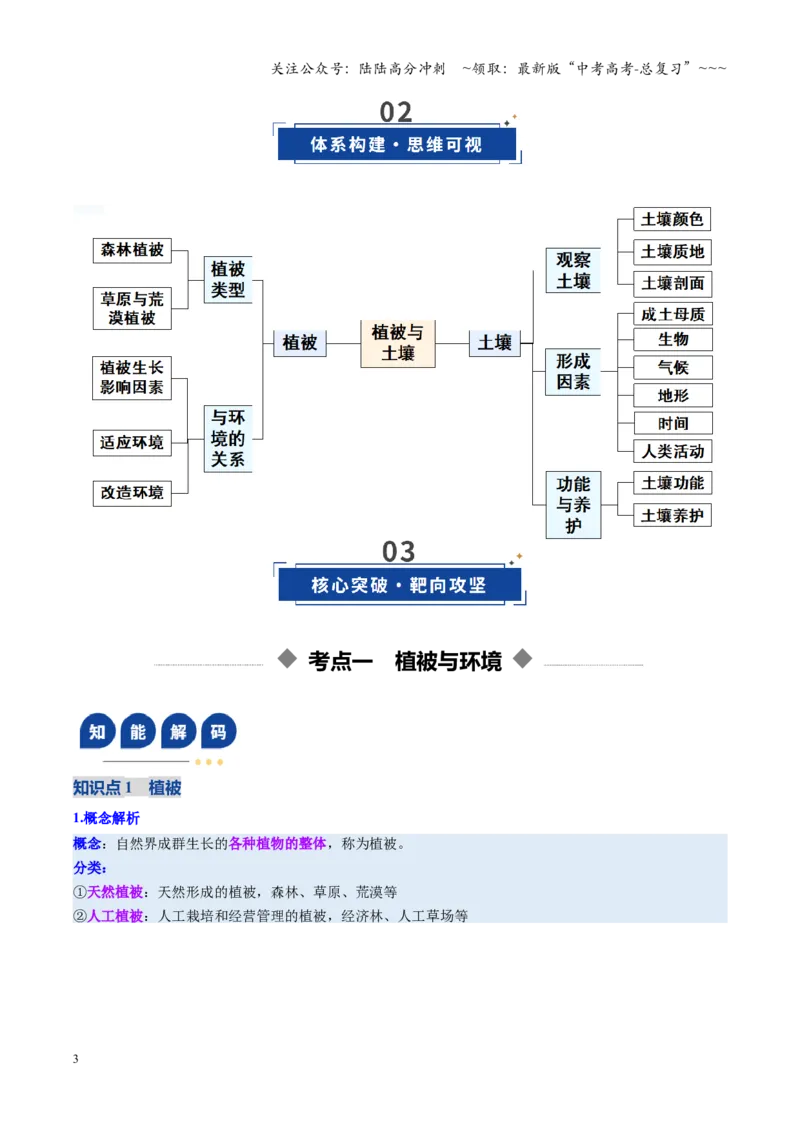 《第16讲植被与土壤（复习讲义）（全国通用）（学生版）_07-地理-高考总复习_一轮复习_2026年-地理高考一轮复习_2026年高考地理一轮复习讲义+练习+课件（新教材新高考）-G55_2026版》第3页预览