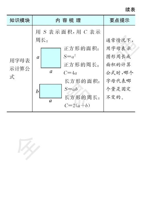 《全易通小学数学四年级下青岛版(六三制)知识清单_小学1-6年级全科全套_1-6年级全科下册_四年级_四年级下数学_数学四下青岛六三》第3页预览