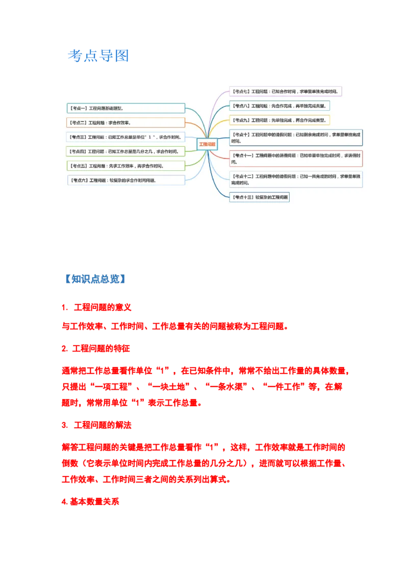 《六年级数学上册典型例题系列之第三单元工程问题人教版（原卷）_小学1-6年级全科全套_1-6年级全科上册_六年级_数学_六年级数学上人教版_人教数学六上专项练习》第2页预览