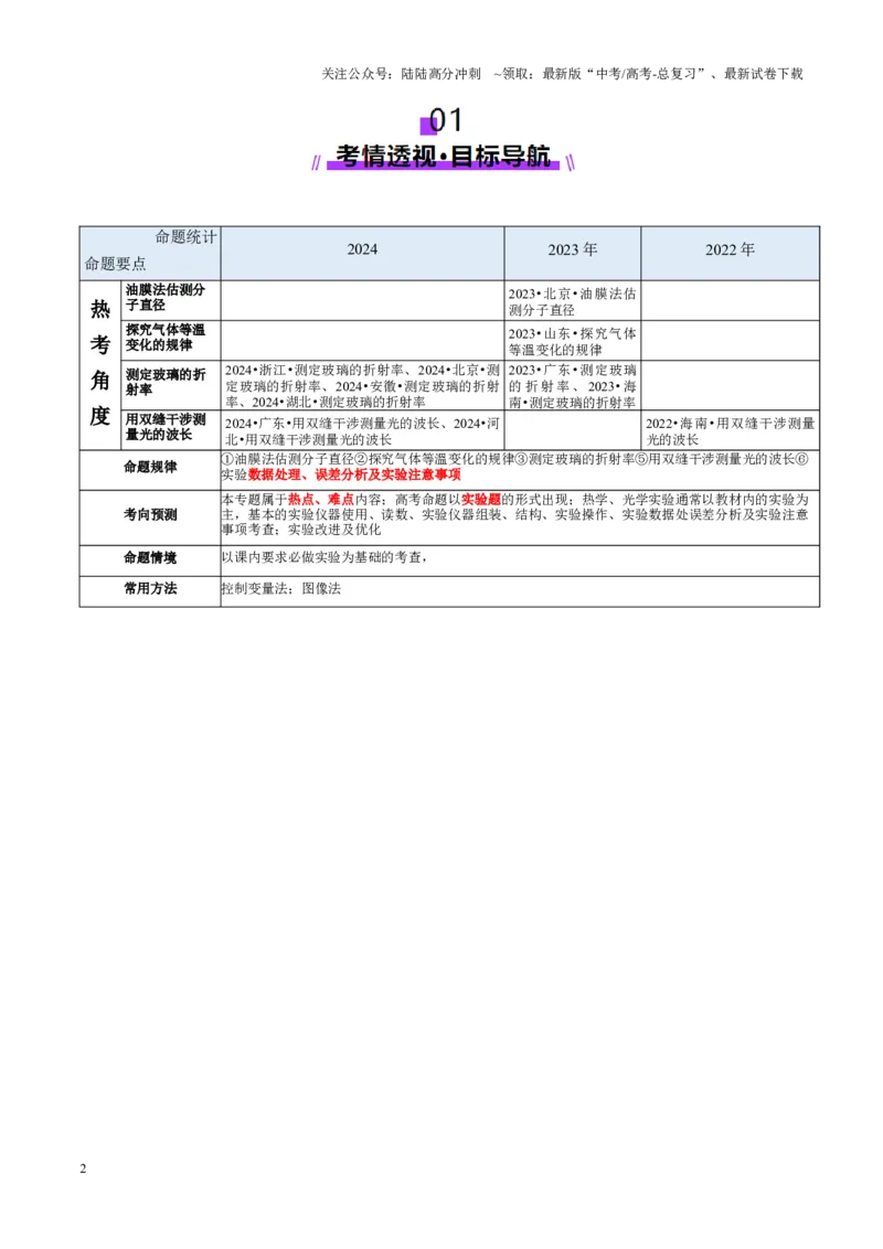 《专题21热学和光学实验（讲义）（教师版）_04-物理-高考总复习_二轮复习_2025年_2025年高考物理二轮复习课件+讲义+练习（新高考通用）》第2页预览