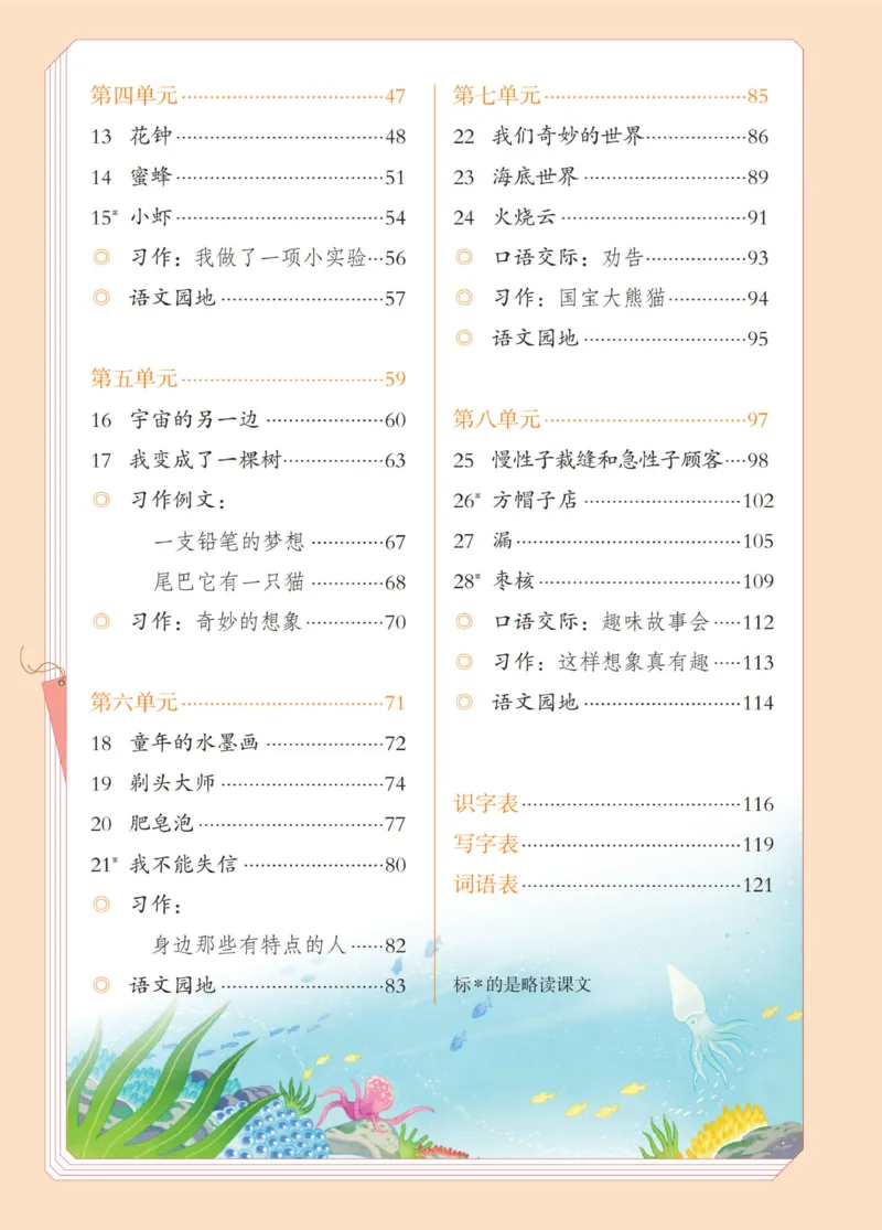 《人教版3年级下_小学1-6年级全科全套_2025更新专题（含教材）_寒假预复习必备资料2024新版小学教材电子版_小学语文》第3页预览