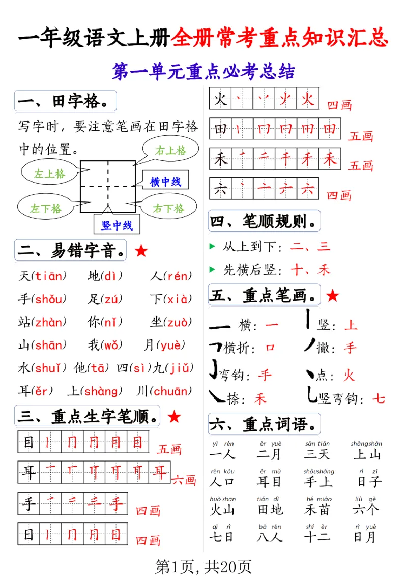 《(A1)新一上语文全册1-8单元常考重点知识汇总20页_（A1）2025秋季一年级语文全册单元常考知识点汇总及看拼音写词语》第1页预览