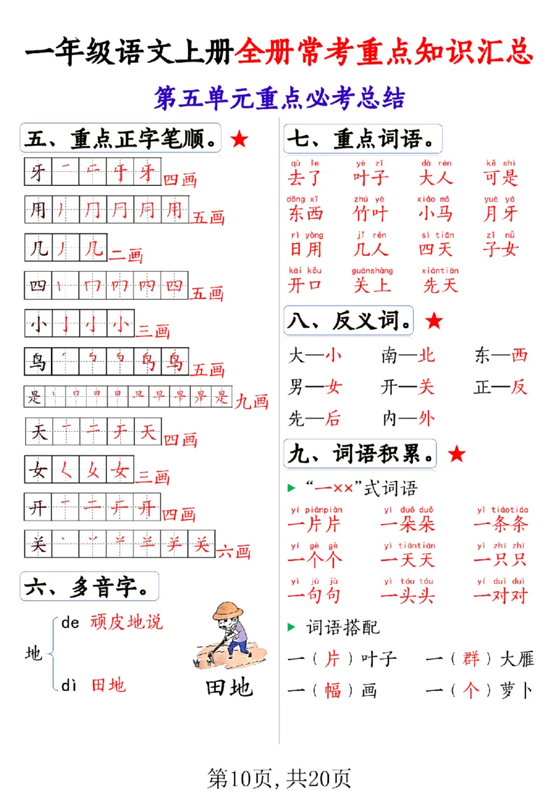 《(A1)新一上语文全册1-8单元常考重点知识汇总20页_（A1）2025秋季一年级语文全册单元常考知识点汇总及看拼音写词语》第10页预览
