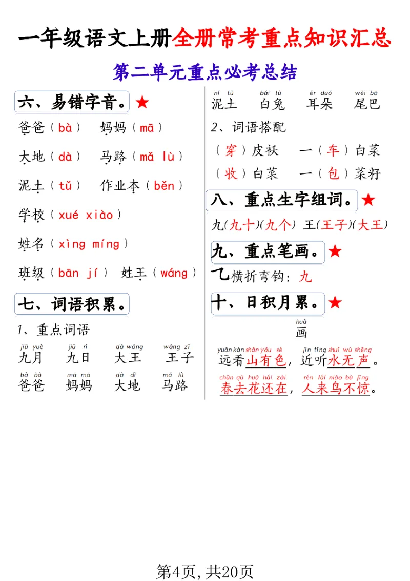 《(A1)新一上语文全册1-8单元常考重点知识汇总20页_（A1）2025秋季一年级语文全册单元常考知识点汇总及看拼音写词语》第4页预览