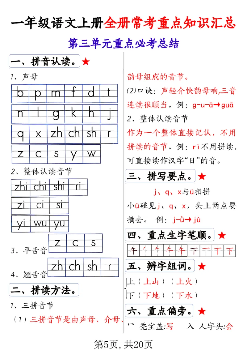 《(A1)新一上语文全册1-8单元常考重点知识汇总20页_（A1）2025秋季一年级语文全册单元常考知识点汇总及看拼音写词语》第5页预览