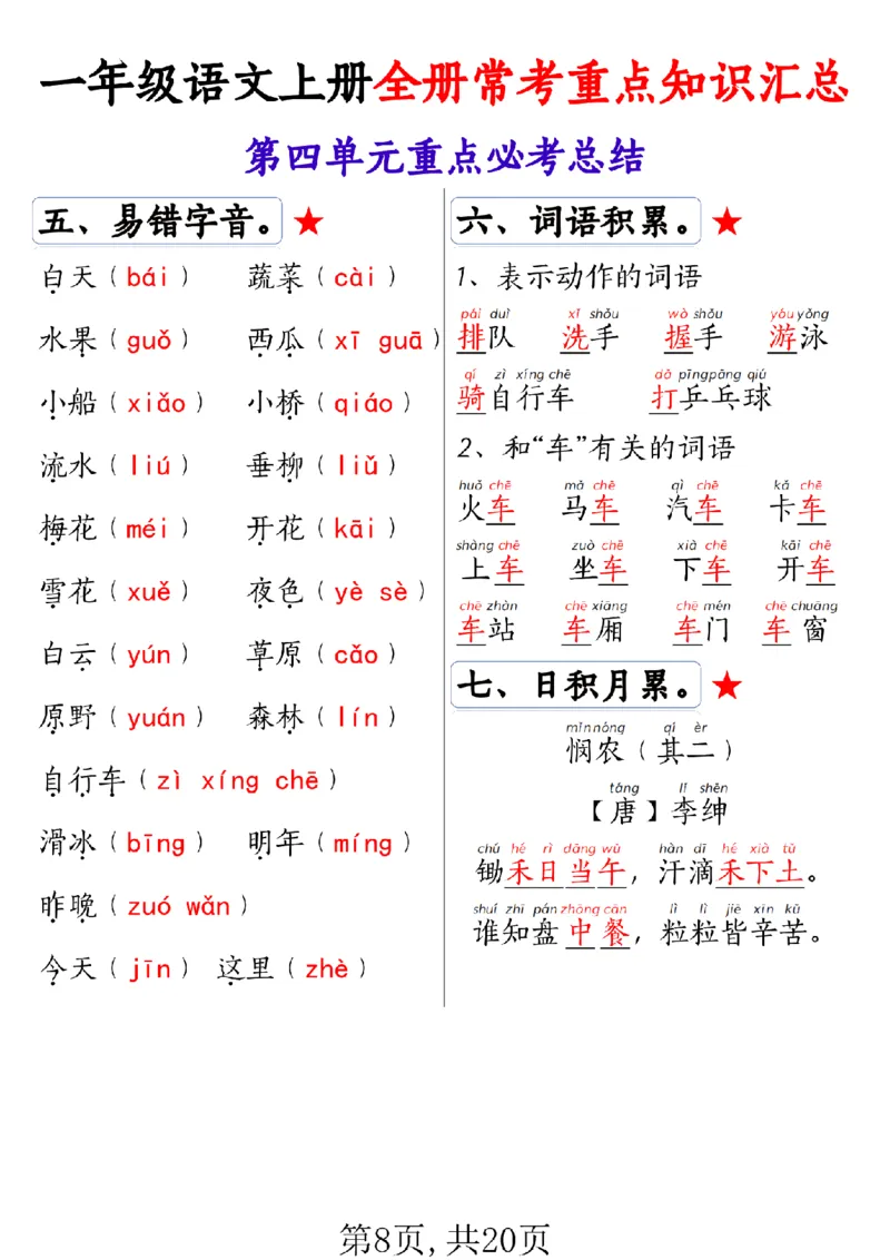 《(A1)新一上语文全册1-8单元常考重点知识汇总20页_（A1）2025秋季一年级语文全册单元常考知识点汇总及看拼音写词语》第8页预览