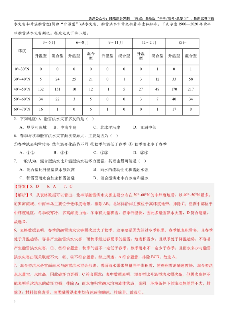 《第19讲自然灾害与地理信息技术（教师版）_07-地理-高考总复习_一轮复习_2025年_2025年高考地理一轮复习考点精讲精练（新高考通用）》第3页预览